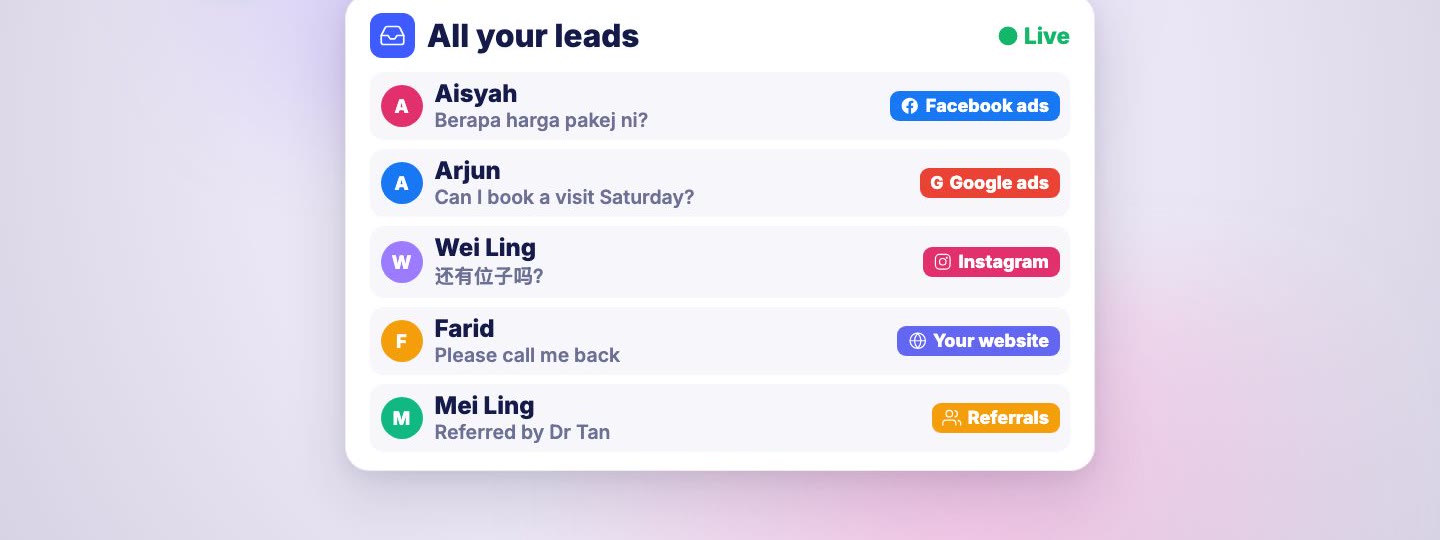 All your leads in one list, each tagged with where it came from: Facebook ads, Google ads, Instagram, your website, a referral